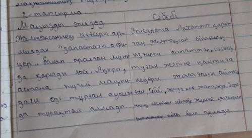 А.Алтайдың «Прописка» шығармасынан маңызды деп тапқан эпизодқа талдау жасап, себебін түсіндіріңіз ​