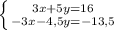 \left \{ {{3x+5y=16} \atop {-3x-4,5y=-13,5}} \right.