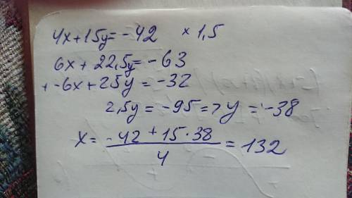 Решите систему уравнений подстановки {4x+15y=-42 {-6x+25y=-32 Указание: сначала умножь каждое уравн