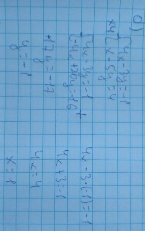 Вариант 21. Решите систему уравнений методом сложения:+ y = 9 x-y = 3a)б) 4x - Зу = -1 x-5y 4(3х – 5