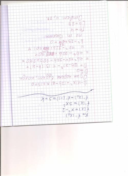 При каких значениях b уравнение (b – 4)*x^2 + (2b – 8)*x + 15 = 0 имеет один корень?