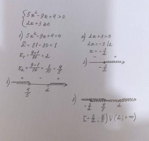 Решите систему неравенств: 5x2 - 9x + 4 > 02x + 3 ≥ 0​