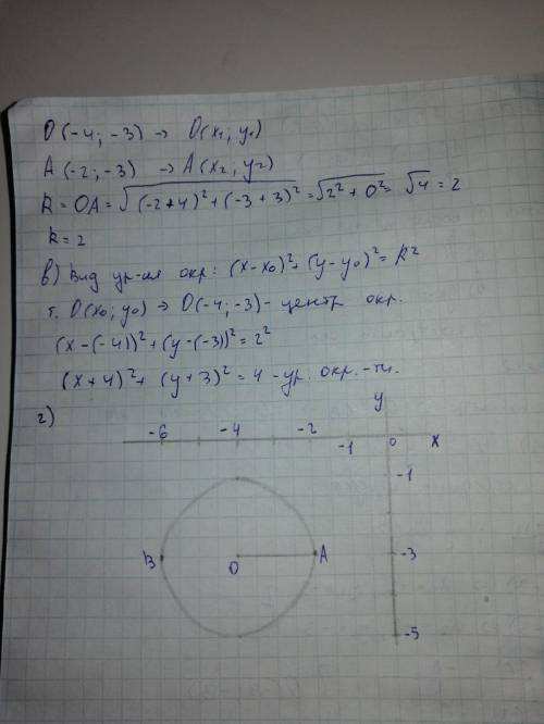 Окружность проходит через точки А(-2;-3),В(-6;-3),АВ является её диаметром:а) найти координаты центр