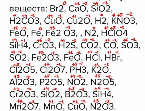 Определите степени окисления атомов в формулах веществ: Br2, CaO, SiO2, H2CO3, CuO, Cu2O, H2, KNO3,