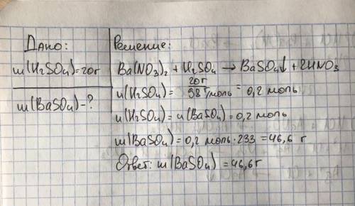. Решите задачу: Cерная кислота массой 20 г прореагировала с избытком нитрата бария. Определите масс