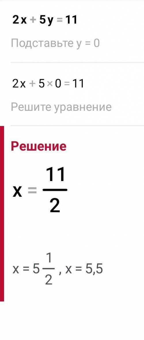 8. Постройте график линейного уравнения 2x+5y=11.