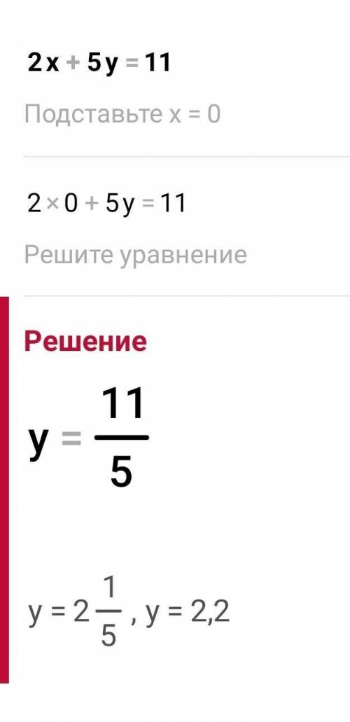 8. Постройте график линейного уравнения 2x+5y=11.