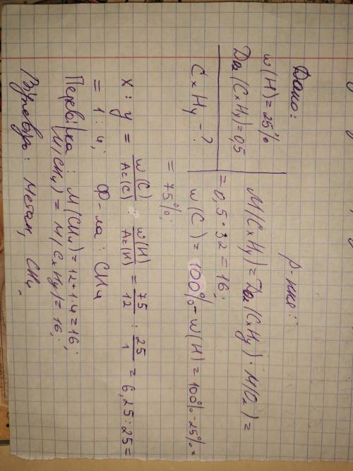 Знайти молекулярну формулу вуглеводню Масові частка гідрогену в якому становить 25% відносна густина