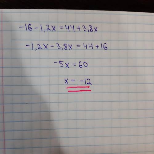 Hello?please solve the equation −16−1,2x=44+3,8x. X=???