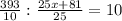 \frac{393}{10} : \frac{25x+81}{25} = 10