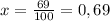 x=\frac{69}{100} = 0,69