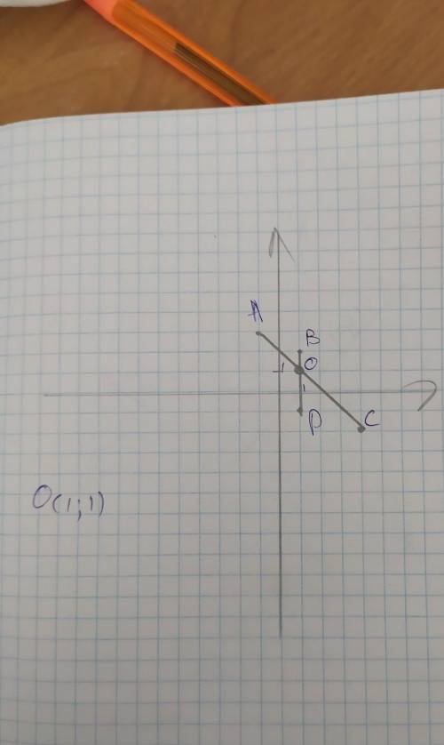 На координатній площі позначте точки A(-1;3), B(1:2), C(4-2). D(1;-1).Знайдіть координати точки пере