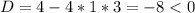 D=4-4*1*3=-8