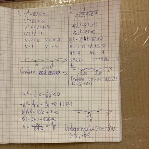 Ребят, мне ещё 3 задания Найди наименьшее целочисленное решение неравенства v2+2v≤3. 2.Определи, при