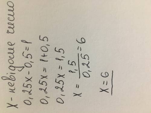 Коли невідоме число помножити на 0,25 та від добутку відняти 0,5 то дістанемо 1.Знайти число.