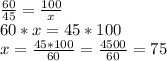 \frac{60}{45} =\frac{100}{x} \\60*x=45*100\\x=\frac{45*100}{60} =\frac{4500}{60} =75