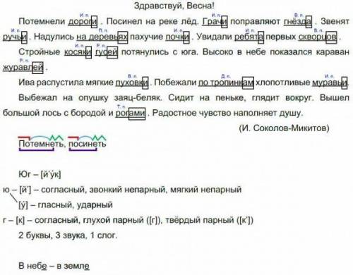 Текст Здравствуй весна вставьте пропуущенные буквы