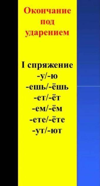 К первому спряженью относится глаголы