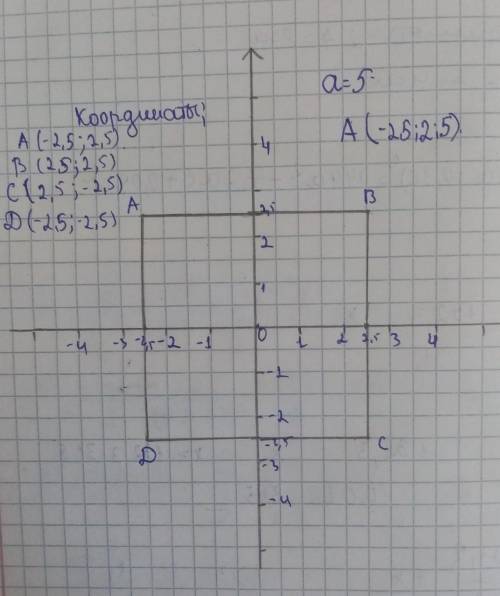 Даны точки А (-1; -1), B (-4; 2), C (-1; 5), D (2; 2). Докажите что АВСD квадрат надо​