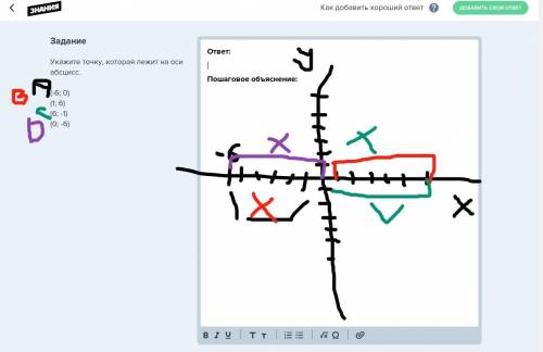 Укажите точку, которая лежит на оси абсцисс.(-6; 0)(1; 6)(6; -1)(0; -6)​