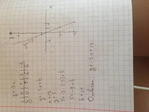 Постройте график прямой пропорциональности у=-3х. Задайте формулой линейную функцию, график функции