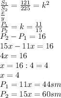 \frac{S_{1} }{S_{2} } =\frac{121}{225} =k^{2} \\\frac{x}{y} \\\frac{P_{1} }{P_{2} } =k=\frac{11}{15} \\P_{2} - P_{1} =16\\15x-11x=16\\4x=16\\x=16:4=4\\x=4\\P_{1} =11x=44 sm\\P_{2} =15x=60sm