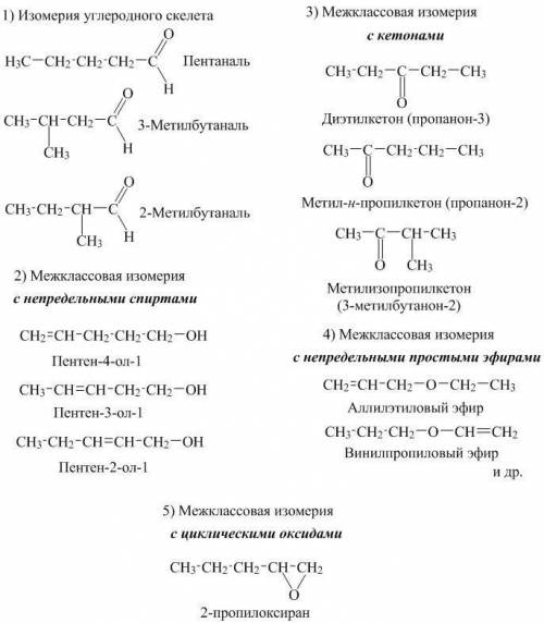 Назовите структурные формулы всех веществ состава С5Н10О, назовите их.