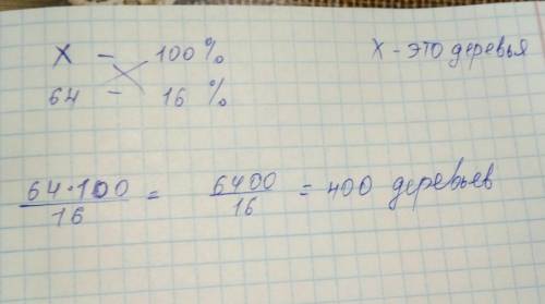 В саду ? Деревьев (100%) Вишен 64 (16%от всех деревьев) Во сколько деревьев саду Да напишите ответ