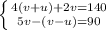 \left \{ {{4(v + u) + 2v = 140} \atop {5v - (v-u)=90}} \right.