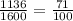 \frac{1136}{1600}=\frac{71}{100}