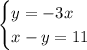 \begin{cases}y=-3x\\x-y=11\end{cases}