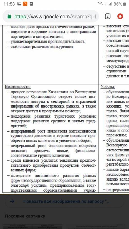 3. Провести SWOT анализ современной культуры Казахстана. S (сильные стороны) 1._____________________