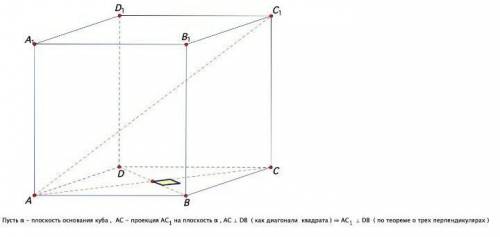 Дан куб ABCDA1B1C1D1. Докажи, что AC1⊥ B1D1.