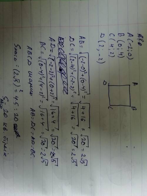 Төбелері А (-2;0) В(0;4) С (4;2) және Д (2;-2) нүктелері болатын төртбұрыштың шаршы болатынын дәлелд