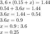 3,6*(0.15+x)=1.44\\0.54+3.6x=1.44\\3.6x=1.44-0.54\\3.6x=0.9\\x=0.9:3.6\\x=0.25