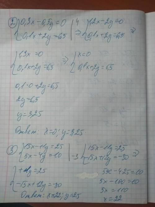 Найдите решение систем уравнений сложения:1475. Найдите ,1) [0, 2x + 15y = 9, 8,10, 75х – 10у = -3;2