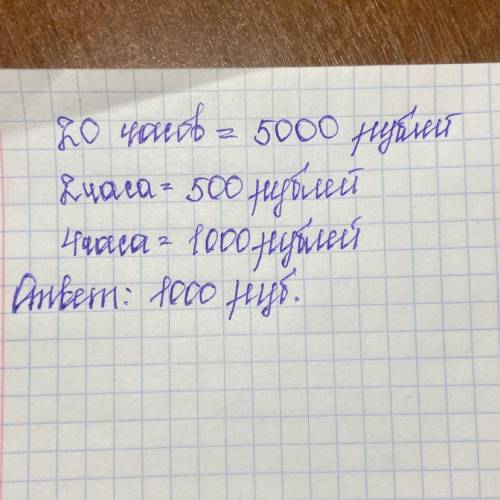 – Получается, – стала рассуждать Мария, – что в ноябре мы заплатили лишние деньги за отменённые заня