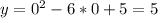 y= 0^{2} - 6*0 + 5 = 5