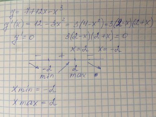 Найдите точки экстремума заданной функции и определите их характер y=7+12x-x^3