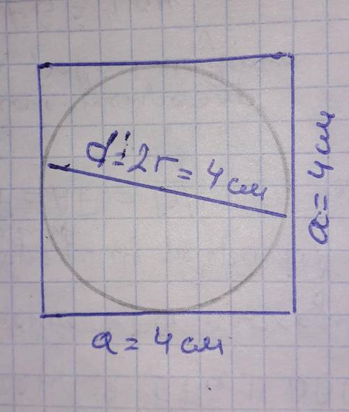 Қабырғасы 4 см ге тең квадратқа іштей сызылған дөңгелектің ауданын табыңдар