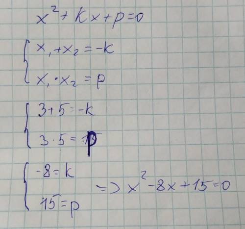 Чому дорівнює х^2+kx+p=0 має корені 3 і 5 Знайти к