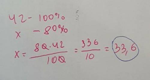 На 20℅ менше від заданого числа 42