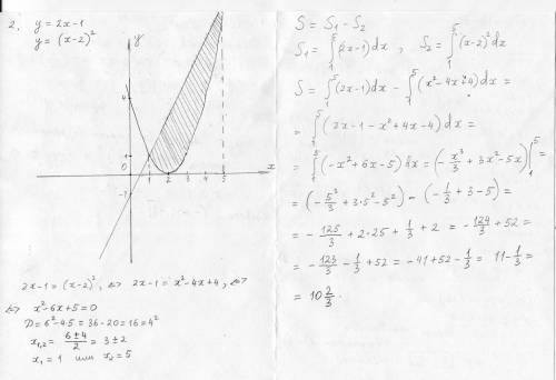 1. Найдите область определения функции f(x) = √(0,4)ˣ - 2,5 2. Вычислите площадь фигуры, ограниченно