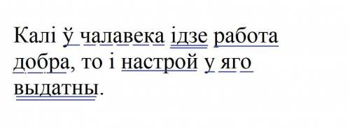 Разбярыце сказ па членам сказа Калі ў чалавека ідзе работа добра, то і настрой у яго выдатны.