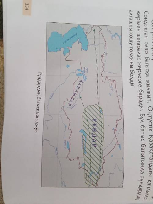 Кескін картада сарматтар мен гүндардын территорияларын және ғұндардың қоныс аударубағытын көрсетіңіз