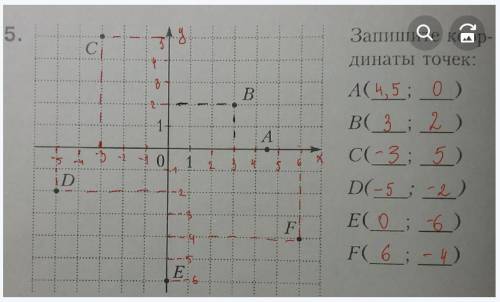 Запишите координаты точек 6 класс