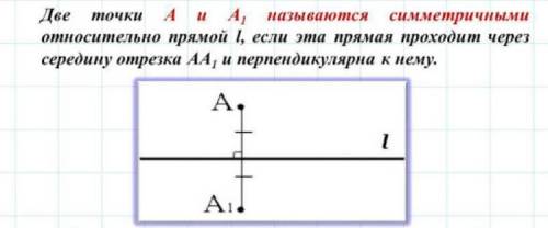 Какие точки называются симметричными относительно прямой​