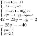 \left \{ {{2x+10y=21} \atop {4x-5y=2}} \right. \\\left \{ {{x=(21-10y)/2} \atop {2(21-10y) -5y=2}} \right. \\42-20y-5y=2\\-25y=-40\\\left \{ {{y=1,6} \atop {x=2,5}} \right.