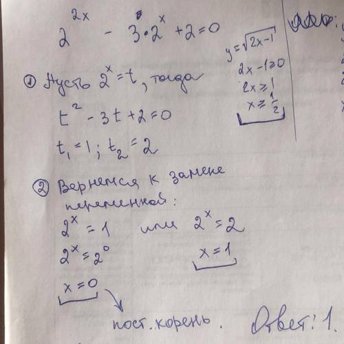 нужна Найдите все корни уравнения (2^2x)-3*(2^x)+2=0 , принадлежащие области определения ​