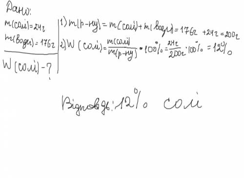 Визначити масову частку солі (у відсотках ) у розчині, що містить 24г солі і 176 г води. ​